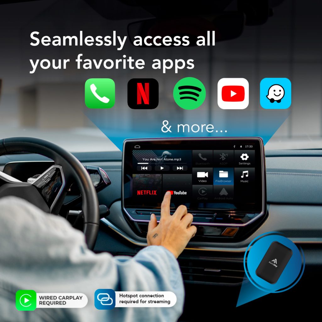 Applications CarPlay sur l'écran d'une voiture
